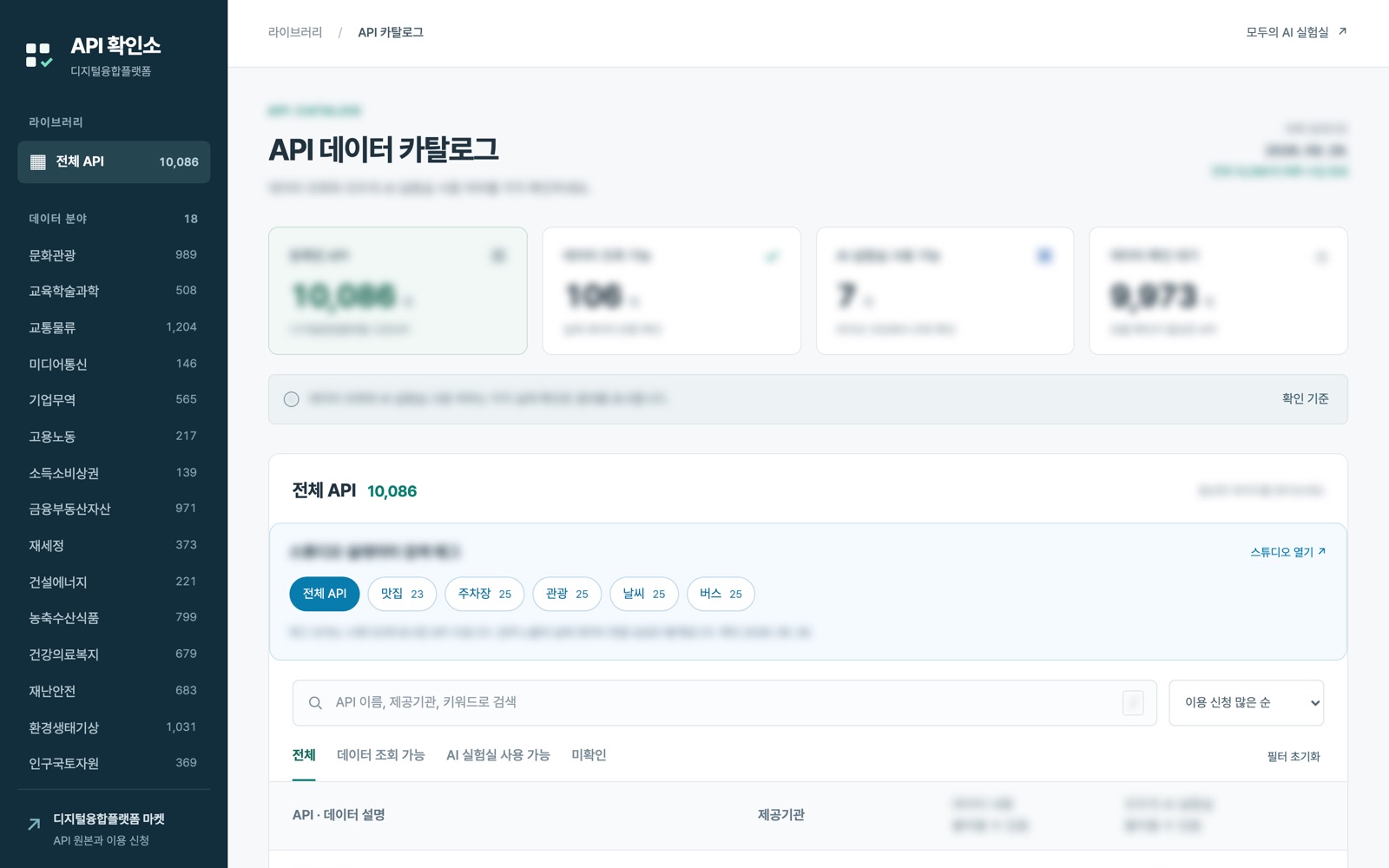 API catalog with category sidebar and summary cards, details blurred