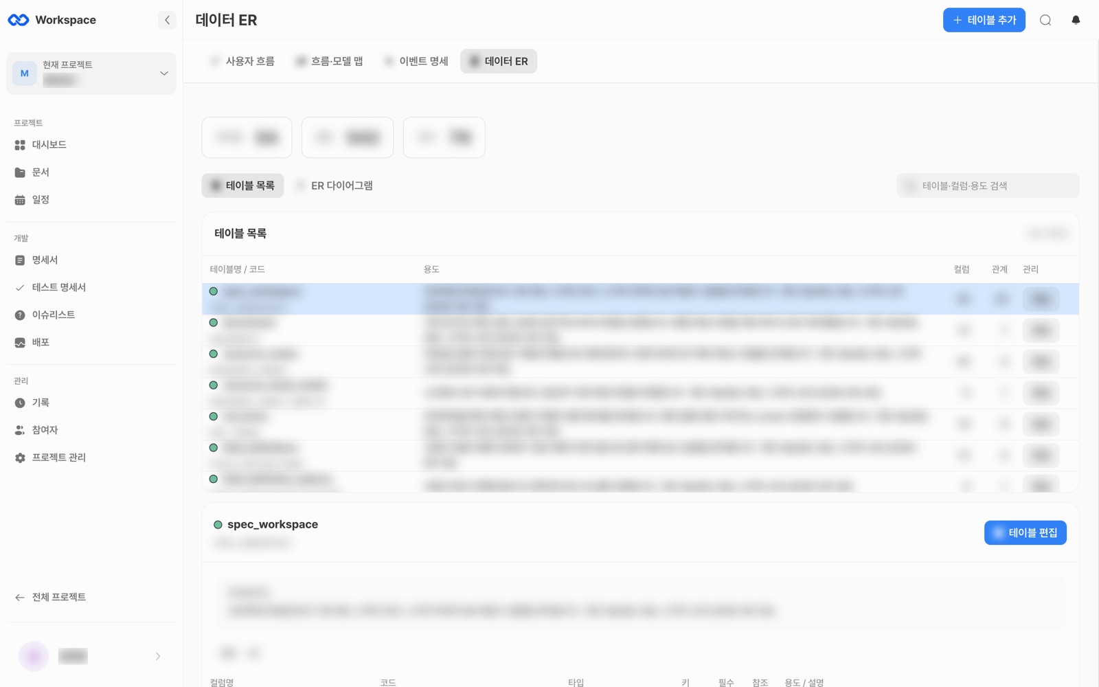 Data ER page listing tables, data blurred