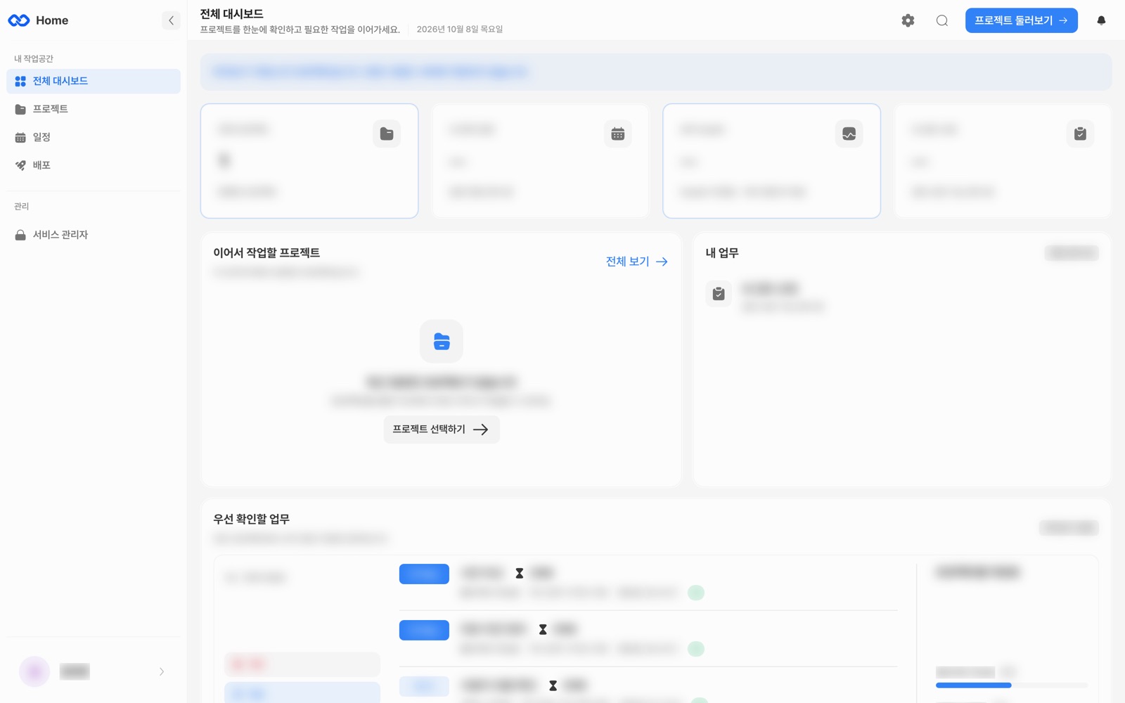Global dashboard with priority tasks