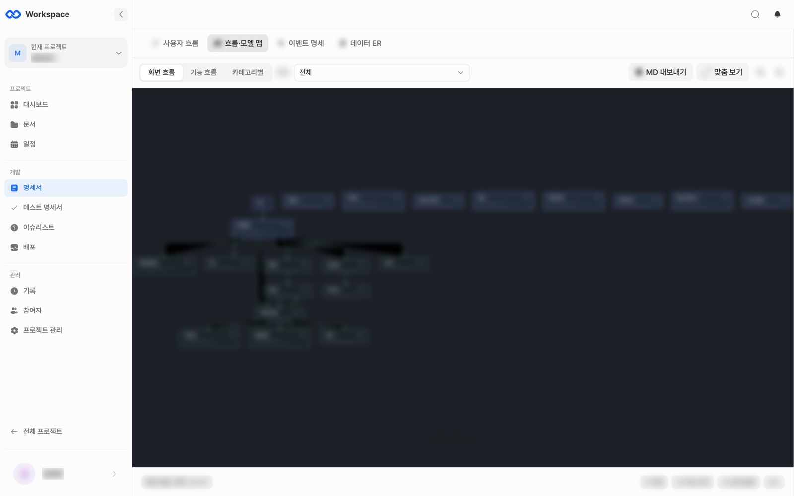 Flow map canvas